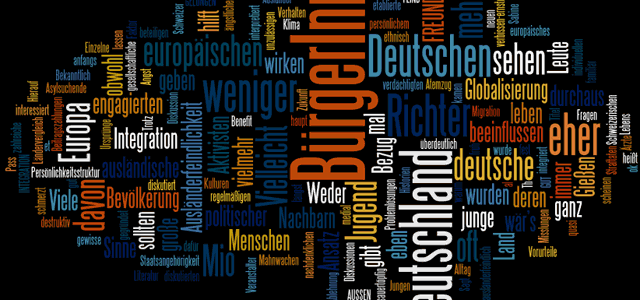 Tag Wolke created by wordle.net